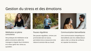 Gestion du stress et des émotions
Méditation et pleine
conscience
Des pratiques de méditation et de
pleine conscience aident les
managers à réguler leurs émotions
et à mieux gérer leur stress au
quotidien.
Pauses régulières
Des pauses régulières, comme une
promenade dans la nature,
permettent de se ressourcer et de
réduire la tension liée au travail.
Communication bienveillante
Une communication empathique et
bienveillante avec les collaborateurs
aide à créer un climat de confiance
et à apaiser les tensions.
 