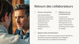 Retours des collaborateurs
Écouter activement
Il est essentiel d'être à
l'écoute des commentaires
et des observations de ses
collaborateurs. Cela
permet de mieux
comprendre leurs
perspectives et leurs
besoins.
Réflexion sur les
comportements
Les retours des
collaborateurs offrent une
opportunité précieuse
d'introspection sur ses
propres comportements
de manager et leur impact
sur l'équipe.
Opportunités d'amélioration
En analysant ces retours, les managers peuvent identifier les
domaines où ils peuvent développer leur intelligence
émotionnelle et leurs compétences de leadership.
 