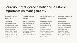Pourquoi l'intelligence émotionnelle est-elle
importante en management ?
Amélioration des
relations
L'intelligence
émotionnelle permet
aux managers de mieux
comprendre et gérer les
émotions de leurs
équipes. Cela favorise
des relations de travail
plus harmonieuses et
constructives.
Prise de décision
éclairée
En étant à l'écoute de
leurs émotions et de
celles de leurs
collaborateurs, les
managers peuvent
prendre des décisions
plus réfléchies et
adaptées aux situations.
Gestion efficace des
équipes
Grâce à leur capacité
d'empathie et de
communication, les
managers
émotionnellement
intelligents sont mieux à
même de motiver,
mobiliser et fidéliser
leurs équipes.
Développement du
leadership
L'intelligence
émotionnelle est un
atout majeur pour les
managers souhaitant
développer leur
leadership et leur
influence auprès de
leurs collaborateurs.
 