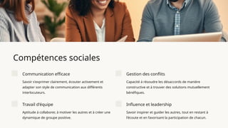 Compétences sociales
Communication efficace
Savoir s'exprimer clairement, écouter activement et
adapter son style de communication aux différents
interlocuteurs.
Gestion des conflits
Capacité à résoudre les désaccords de manière
constructive et à trouver des solutions mutuellement
bénéfiques.
Travail d'équipe
Aptitude à collaborer, à motiver les autres et à créer une
dynamique de groupe positive.
Influence et leadership
Savoir inspirer et guider les autres, tout en restant à
l'écoute et en favorisant la participation de chacun.
 