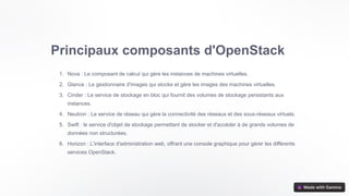 Principaux composants d'OpenStack
1. Nova : Le composant de calcul qui gère les instances de machines virtuelles.
2. Glance : Le gestionnaire d'images qui stocke et gère les images des machines virtuelles.
3. Cinder : Le service de stockage en bloc qui fournit des volumes de stockage persistants aux
instances.
4. Neutron : Le service de réseau qui gère la connectivité des réseaux et des sous-réseaux virtuels.
5. Swift : le service d'objet de stockage permettant de stocker et d'accéder à de grands volumes de
données non structurées.
6. Horizon : L'interface d'administration web, offrant une console graphique pour gérer les différents
services OpenStack.
 