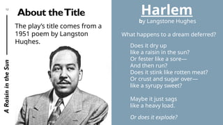 A Raisin in the Sun Introduction Lorraine Hansberry | PPTX