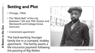 A Raisin in the Sun Introduction Lorraine Hansberry | PPTX