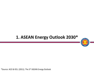 1. ASEAN Energy Outlook 2030*
*Source: ACE & IEEJ. (2011). The 3rd ASEAN Energy Outlook
 