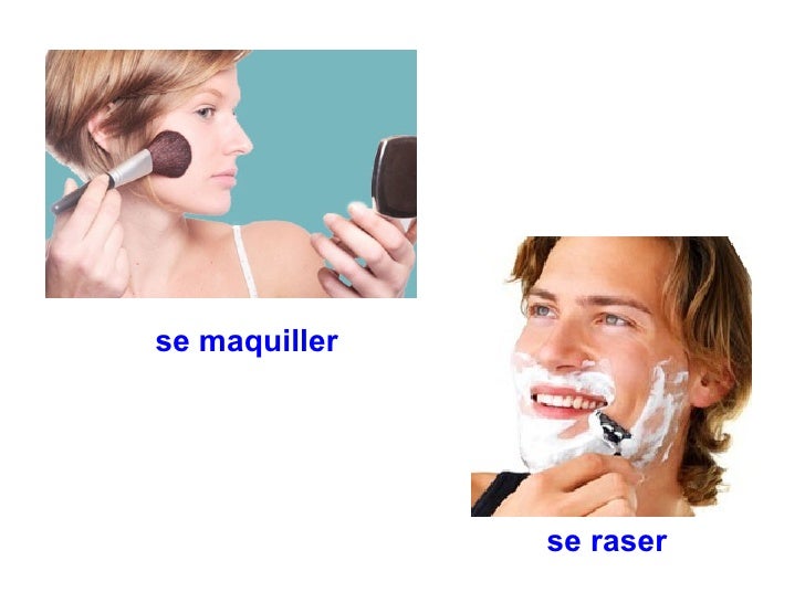 Introduction et formation des verbes réfléchis