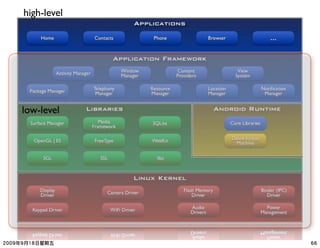 high-level




low-level
 