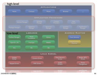 high-level




low-level
 