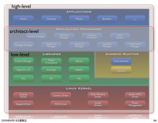 high-level



architect-level



low-level
 