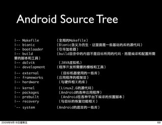 Android Source Tree
|-- Makefile                  Makefile
|-- bionic               Bionic 义        这
|-- bootloader      
|-- build                build   录   内
   脚
|-- dalvik                JAVA虚拟
|-- development               发
|-- external        
|-- frameworks      
|-- hardware        
|--   kernel              Linux2.6
|--   packages            Android
|--   prebuilt             Android           脚
|--   recovery        
`-- system               Android
 