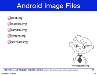 boot.img

installer.img

ramdisk.img

system.img

userdata.img




Android          Jollen’s Consulting. www.jollen.org/consulting
 