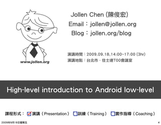 Presentation           Training           Coaching
 