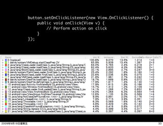 button.setOnClickListener(new View.OnClickListener() {
    public void onClick(View v) {
        // Perform action on click
    }
});
 