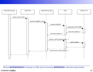 Android   Copyright (c) 2009 Jollen’s Consulting   . www.jollen.org/consulting
 
