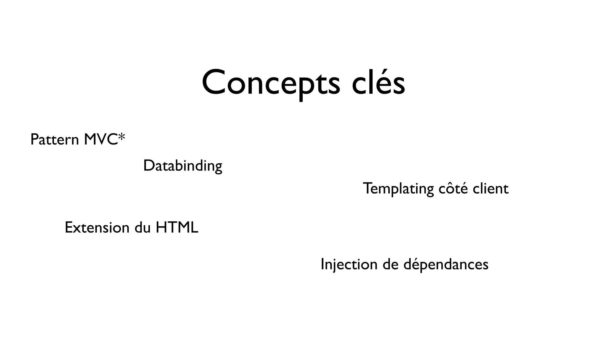 Concepts clés Templating côté client Pattern MVC* Databinding Injection de dépendances Extension du HTML 