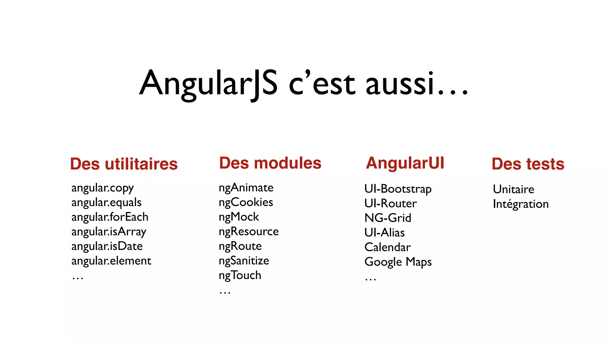 AngularJS c’est aussi… Des utilitaires Des modules angular.copy angular.equals angular.forEach angular.isArray angular.isDate angular.element … ngAnimate ngCookies ngMock ngResource ngRoute ngSanitize ngTouch … AngularUI UI-Bootstrap UI-Router NG-Grid UI-Alias Calendar Google Maps … Des tests Unitaire Intégration 