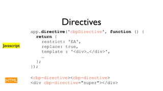 Directives 
app.directive('cbpDirective', function () { 
return { 
restrict: 'EA', 
replace: true, 
template : '<div>…</div>', 
… 
}; 
}); 
Javascript 
<cbp-directive><cbp-directive> 
<div cbp-directive="super"></div> HTML 
 