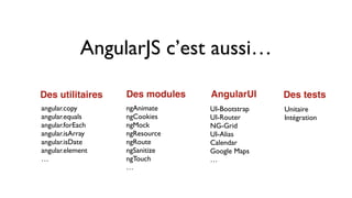 AngularJS c’est aussi… 
Des utilitaires Des modules 
angular.copy 
angular.equals 
angular.forEach 
angular.isArray 
angular.isDate 
angular.element 
… 
ngAnimate 
ngCookies 
ngMock 
ngResource 
ngRoute 
ngSanitize 
ngTouch 
… 
AngularUI 
UI-Bootstrap 
UI-Router 
NG-Grid 
UI-Alias 
Calendar 
Google Maps 
… 
Des tests 
Unitaire 
Intégration 
 