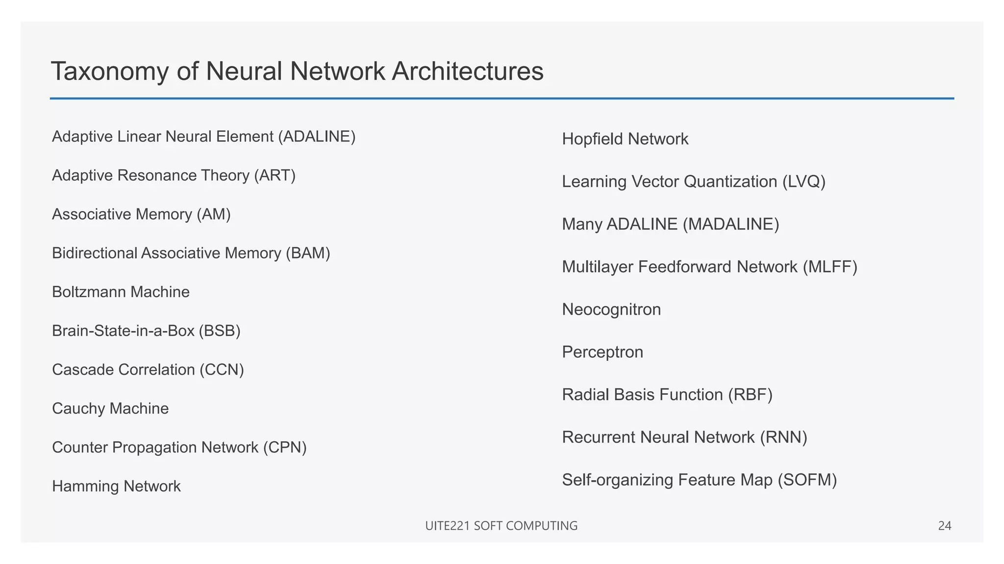 Taxonomy of Neural Network Architectures
Adaptive Linear Neural Element (ADALINE)
Adaptive Resonance Theory (ART)
Associative Memory (AM)
Bidirectional Associative Memory (BAM)
Boltzmann Machine
Brain-State-in-a-Box (BSB)
Cascade Correlation (CCN)
Cauchy Machine
Counter Propagation Network (CPN)
Hamming Network
UITE221 SOFT COMPUTING 24
Hopfield Network
Learning Vector Quantization (LVQ)
Many ADALINE (MADALINE)
Multilayer Feedforward Network (MLFF)
Neocognitron
Perceptron
Radial Basis Function (RBF)
Recurrent Neural Network (RNN)
Self-organizing Feature Map (SOFM)
 