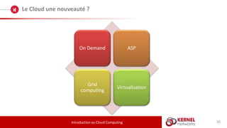 On Demand ASP
Grid
computing
Virtualisation
10
Le Cloud une nouveauté ?
Introduction au Cloud Computing
 