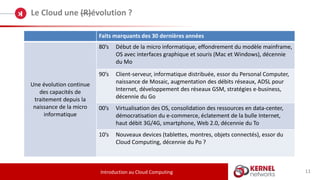 11
Le Cloud une (R)évolution ?
Introduction au Cloud Computing
Faits marquants des 30 dernières années
Une évolution continue
des capacités de
traitement depuis la
naissance de la micro
informatique
80’s Début de la micro informatique, effondrement du modèle mainframe,
OS avec interfaces graphique et souris (Mac et Windows), décennie
du Mo
90’s Client-serveur, informatique distribuée, essor du Personal Computer,
naissance de Mosaic, augmentation des débits réseaux, ADSL pour
Internet, développement des réseaux GSM, stratégies e-business,
décennie du Go
00’s Virtualisation des OS, consolidation des ressources en data-center,
démocratisation du e-commerce, éclatement de la bulle Internet,
haut débit 3G/4G, smartphone, Web 2.0, décennie du To
10’s Nouveaux devices (tablettes, montres, objets connectés), essor du
Cloud Computing, décennie du Po ?
 