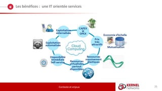 25
Les bénéfices : une IT orientée services
Contexte et enjeux
 