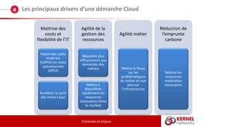 Les principaux drivers d’une démarche Cloud
Contexte et enjeux
Maitrise des
couts et
flexibilité de l’IT
Passer des coûts
matériels
(CAPEX) en coûts
opérationnels
(OPEX)
Accélérer le cycle
des mises à jour
Agilité de la
gestion des
ressources
Répondre plus
efficacement aux
demandes des
métiers
Mettre à
disposition
rapidement les
ressources
nécessaires (time
to market)
Agilité métier
Mettre le focus
sur les
problématiques
du métier et non
plus sur
l’infrastructure
Réduction de
l’emprunte
carbone
Réduire les
ressources
matérielles
nécessaires
 
