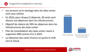 L’approche budgétaire retenue
Etude de cas: le gouvernement fédéral américain
• Les serveurs et le stockage dans les data center
sont sous-utilisés
• En 2010, pour chaque $ dépensé, 30 cents sont
alloués aux dépenses dans les infrastructures
• Objectif de réduire de 30% les dépenses dans les
infrastructures des data center
• Plan de consolidation des data center visant à
supprimer 800 centres d’ici à 2015
• La réduction des coûts finance en partie le shift
vers le Cloud
Total IT Spending Potential Spending on
Cloud Computing
$ 80 Billion
$ 20 Billion
 