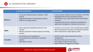 Le constat et les attentes
Etude de cas: le gouvernement fédéral américain
Current environment Cloud benefits
Efficiency
• Low asset utilization (Server utilization < 30%
typical)
• Fragmented demand and duplicative systems
• Difficult to manage systems
• Improved asset utilization (server utilization > 60-70%)
• Aggregated demand and accelerated system
consolidation (e.g. Federal Data Center Consolidation
Initiative)
• Improved productivity in application development,
application management, network and end-user
Agility
• Years required to build data centers for new
services
• Months required to increase capacity of existing
services
• Purchase « as-a-service » from trusted cloud providers
• Near instantaneous increases and reductions capacity
• More responsive to urgent agency needs
Innovation
• Burdened by asset management
• De-coupled from private sector innovation
engines
• Risk-adverse culture
• Shift focus from asset ownership to service
management
• Tap into private sector innovation
• Encourages entrepreneurial culture
• Better linked to emerging technologies
 