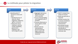 La méthode pour piloter la migration
Etude de cas: le gouvernement fédéral américain
Select
• Identify which IT
services to move and
when
• Identify Sources of
value for cloud
migrations: efficiency,
agility, innovation
• Determine cloud
readiness: security,
market availability,
government
readiness, and
technology life cycle
Provision
• Aggregate demand at
Department level
where possible
• Ensure interoperability
and integration with IT
portfolio
• Contract effectively to
ensure agency needs
are met
• Realize value by
repurposing or
decommissioning
legacy assets and
redeploying freed
resources
Manage
• Shift IT mindset from
assets to services
• Build new skill sets as
required
• Actively monitor SLA
to ensure compliance
and continuous
improvement
• Re-evaluate vendor
and service models
periodically to
maximize benefits and
minimize risks
 
