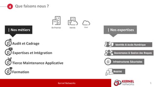 | Nos expertises| Nos métiers
Audit et Cadrage
Expertises et Intégration
Formation
Tierce Maintenance Applicative
Que faisons nous ?
5Kernel Networks
 