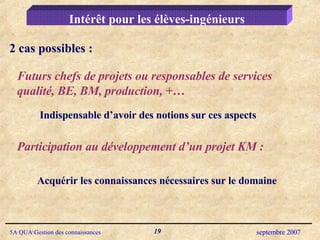 Intérêt pour les élèves-ingénieurs Futurs chefs de projets ou responsables de services qualité, BE, BM, production, +…  Indispensable d’avoir des notions sur ces aspects Acquérir les connaissances nécessaires sur le domaine  Participation au développement d’un projet KM :  2 cas possibles : 