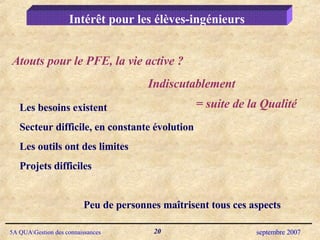 Intérêt pour les élèves-ingénieurs Atouts pour le PFE, la vie active ? Les besoins existent Secteur difficile, en constante évolution Les outils ont des limites Projets difficiles  Peu de personnes maîtrisent tous ces aspects Indiscutablement = suite de la Qualité 