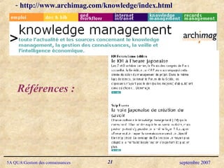 http://www.archimag.com/knowledge/index.html Références :  