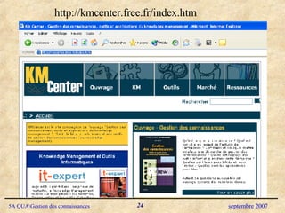 http://kmcenter.free.fr/index.htm 