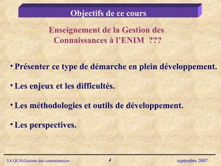 Objectifs de ce cours Enseignement de la Gestion des Connaissances à l’ENIM  ??? Présenter ce type de démarche en plein développement. Les enjeux et les difficultés. Les méthodologies et outils de développement. Les perspectives. 