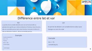 introduction au javascript pour web | pdf | javascript... Introduction-au-JavaScript + programmation orientée objet.pptx