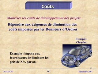 Répondre aux exigences de diminution des coûts imposées par les Donneurs d’Ordres Coûts Maîtriser les coûts de développement des projets Exemple : impose aux fournisseurs de diminuer les prix de X% par an. Exemple : Chrysler 