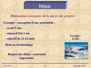Respect des délais : contrainte importante Délais Diminution constante de la durée des projets :  Exemple : conception d’une automobile :  - avant 5 ans - aujourd’hui 3 ans - objectif de 22-24 mois  Exemple : EADS Idem en aéronautique 