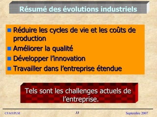 Réduire les cycles de vie et les coûts de production Améliorer la qualité Développer l’innovation Travailler dans l’entreprise étendue Résumé des évolutions industriels Tels sont les challenges actuels de l’entreprise. 
