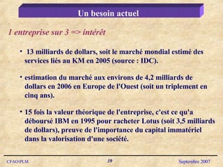 13 milliards de dollars, soit le marché mondial estimé des services liés au KM en 2005 (source : IDC). estimation du marché aux environs de 4,2 milliards de dollars en 2006 en Europe de l'Ouest (soit un triplement en cinq ans).  15 fois la valeur théorique de l'entreprise, c'est ce qu'a déboursé IBM en 1995 pour racheter Lotus (soit 3,5 milliards de dollars), preuve de l'importance du capital immatériel dans la valorisation d'une société. Un besoin actuel  1 entreprise sur 3 => intérêt 