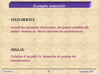 Exemples industriels STEIN HERTEY  :  recueil des questions récurrentes, des points sensibles du  métier résumés en  divers éléments de connaissances. SOLLAC  :  Création d’un pôle IA, démarche de gestion des connaissances 