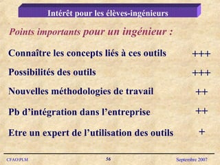 Points importants  pour un ingénieur :  Etre un expert de l’utilisation des outils Nouvelles méthodologies de travail Possibilités des outils  Pb d’intégration dans l’entreprise + ++ +++ ++ Connaître les concepts liés à ces outils  +++ Intérêt pour les élèves-ingénieurs 
