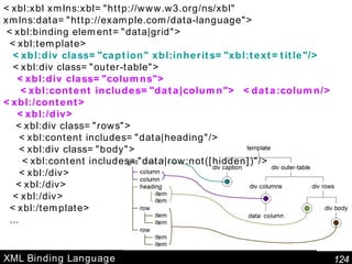 XML Binding Language <xbl:xbl xmlns:xbl="http://www.w3.org/ns/xbl" xmlns:data="http://example.com/data-language"> <xbl:binding element="data|grid"> <xbl:template> <xbl:div class="caption" xbl:inherits="xbl:text=title"/> <xbl:div class="outer-table"> <xbl:div class="columns"> <xbl:content includes="data|column">  <data:column/> <xbl:/content> <xbl:/div> <xbl:div class="rows"> <xbl:content includes="data|heading"/> <xbl:div class="body"> <xbl:content includes="data|row:not([hidden])"/> <xbl:/div> <xbl:/div> <xbl:/div> <xbl:/template> ... 