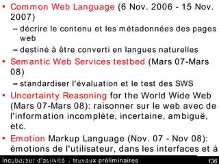 Incubateur d'activité  / travaux préliminaires Common Web Language  (6 Nov. 2006 - 15 Nov. 2007) décrire le contenu et les métadonnées des pages web destiné à être converti en langues naturelles Semantic Web Services testbed  (Mars 07-Mars 08) standardiser l'évaluation et le test des SWS Uncertainty   Reasoning  for the World Wide Web (Mars 07-Mars 08): raisonner sur le web avec de l'information incomplète, incertaine, ambiguë, etc.  Emotion  Markup Language (Nov. 07 - Nov 08): émotions de l'utilisateur, dans les interfaces et à propos de données Emergency Information  Interoperability Framework (Dec 07-Dec 08) : vocabulaire de gestion de crises. 