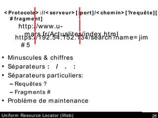 Uniform Resource Locator (Web) Minuscules & chiffres Séparateurs  :  /  .  : Séparateurs particuliers: Requêtes ? Fragments # Problème de maintenance <Protocole>://<serveur>[:port]/<chemin>[?requête][#fragment] http://www.u-mars.fr/Actualites/index.html https://192.54.152.134/search?name=jim#5 