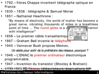 Préhistoire des réseaux informatiques 1792 – frères Chappe inventent télégraphe optique en France 1835 – 1838 : télégraphe & Samuel Morse 1851 – Nathaniel Hawthrone : " By means of electricity, the world of matter has become a great nerve, vibrating thousands of miles in a breathless point of time ... The  round globe  is a vast ... brain, instinct with intelligence !" 1858 – Le premier câble transatlantique  1867 – Graham Bell invente le  téléphone 1945 – Vannevar Bush propose Memex, Un siècle pour sortir de la préhistoire des réseaux, pourquoi ? 1946 – L'ENIAC le  premier ordinateur  électronique programmable. 1947 – Invention du transistor (Shocley & Brattain)  1955 – SABRE  Réseau  téléscripteurs réservations AA  1957 – ARPA: le deuxième effet Spoutnik [1792-1957] 