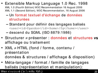 Web structuré (la famille XML) Extensible Markup Language 1.0 Rec. 1998  XML 1.0 (Fourth Edition) W3C Recommendation 16 August 2006 XML 1.1 (Second Edition), W3C Recommendation, 16 August 2006 Un  format textuel d'échange  de  données structurées Standard pour définir des langages balisés <user><id>fgandon</id><home>/fg</home></user> descend du SGML (ISO 8879:1986) Structurer    présenter :  données  et  structures   vs.  affichage ou traitement  XML    HTML (fond / forme, contenu / présentation données & structures / affichage & disposition) Méta-langage / format / famille de langages balisés (représentation et manipulation): MathML, CML, SVG, XMI, P3P, XACML, SAML, SMIL, BPML, XSLT, … 