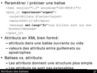 Attributs des balises Paramétrer / préciser une balise <?xml version="1.0" encoding="ISO-8859-1"?> <post_it  importance="urgent" > <sujet>billets d’avion</sujet> <date>2005-11-28</date> <message  xml:lang="fr" >tes billets sont sur mon bureau</message> </post_it> Attributs en XML bien formé: attributs dans une balise ouvrante ou vide valeurs des attributs entre guillemets ou apostrophes Balises vs. attributs: Les attributs donnent une structure plus simple Les attributs ne sont pas extensibles 