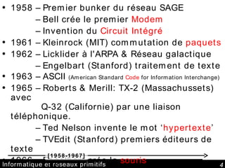 Informatique et réseaux primitifs 1958 – Premier bunker du réseau SAGE  –  Bell crée le premier  Modem –  Invention du  Circuit Intégré 1961 – Kleinrock (MIT) commutation de  paquets 1962 – Licklider à l'ARPA & Réseau galactique –  Engelbart (Stanford) traitement de texte 1963 – ASCII  (American Standard  Code  for Information Interchange) 1965 – Roberts & Merill: TX-2 (Massachussets) avec   Q-32 (Californie) par une liaison téléphonique. –  Ted Nelson invente le mot ‘ hypertexte ’ –  TVEdit (Stanford) premiers éditeurs de texte 1966 – Engelbart crée la  souris . 1967 – Plan ARPANET & NPL & Rand [1958-1967] 