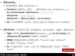 DTD visite guidée rapide Éléments: <!ELEMENT  Nom Contenu  > Contenu:  EMPTY, ANY,  (#PCDATA| nom élément |...) ou combinaison: alternative  ...|...|... séquence  ...,...,... optionnel  ? , zéro ou plus  * , un ou plus  + ex:  <!ELEMENT livre (prologue?,chapitre+,index)> Attributs:  <!ATTLIST  élément attribut type défaut > Type :  CDATA , énumération ( valeur|... ), un id unique  ID , référence ID existant  IDREF ,  IDREFS Défaut :  #REQUIRED ,  #IMPLIED ,  "valeur par défaut" #FIXED "valeur fixe" Ex:  <!ATTLIST user uid ID #REQUIRED shell CDATA "sh"> (Exemple) 